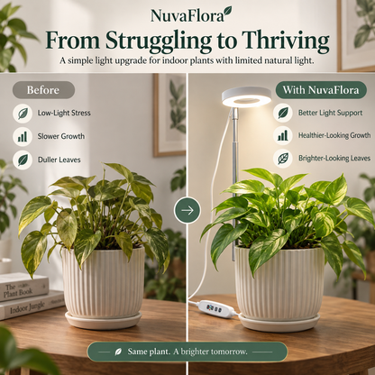 NuvaFlora Adjustable Full Spectrum Grow Light