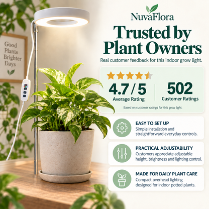 NuvaFlora Adjustable Full Spectrum Grow Light