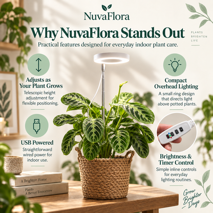 NuvaFlora Adjustable Full Spectrum Grow Light